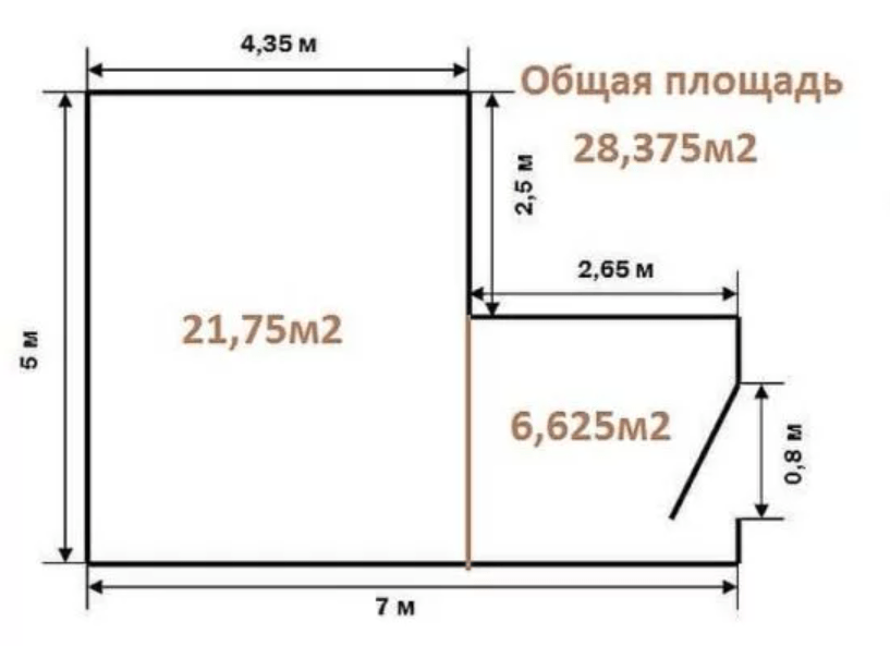 Как посчитать квадратуру комнаты по полу