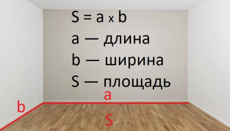 Как посчитать квадратуру комнаты для поклейки обоев