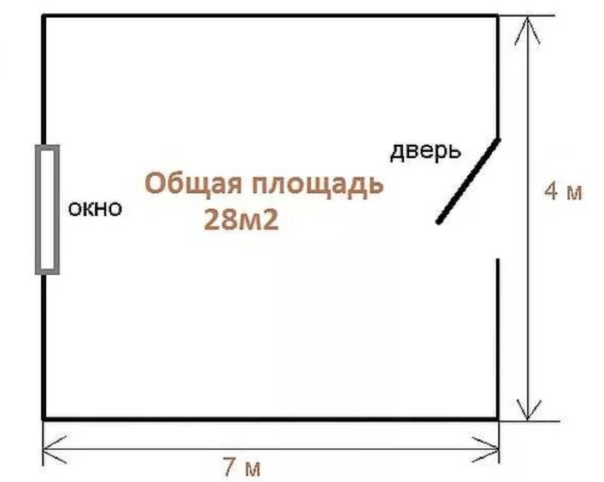 Как посчитать квадратуру комнаты по полу